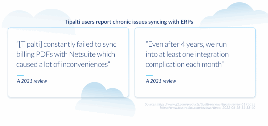 Graphic showing two 2021 Tipalti user reviews reporting recurring ERP sync problems. One mentions failed syncing of billing PDFs with NetSuite, and the other notes ongoing monthly integration issues even after four years.