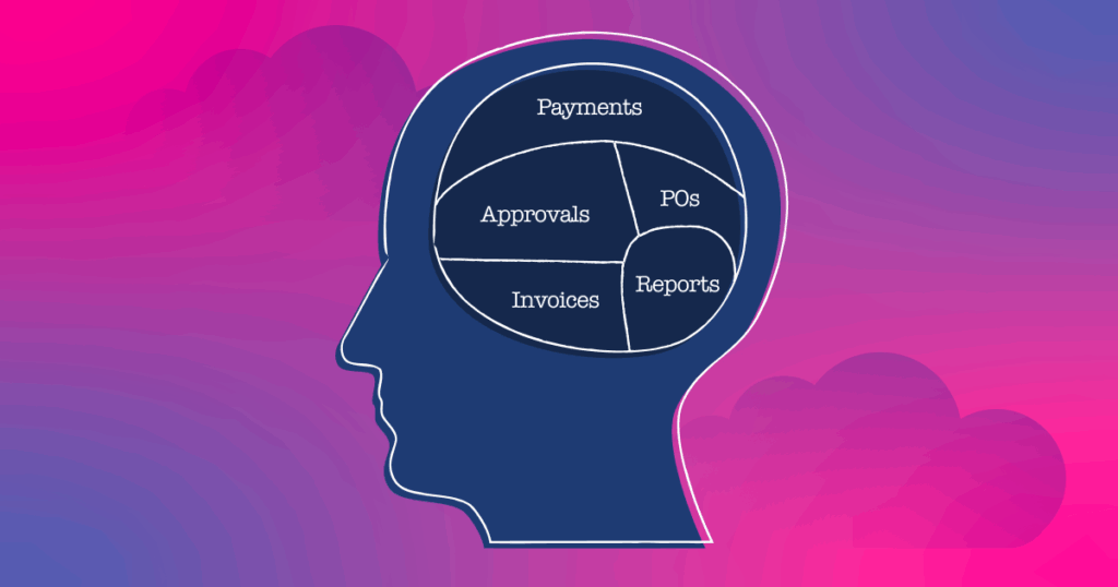 Tipalti vs Ramp vs Stampli: Full analysis + the perfect P2P platform for you
