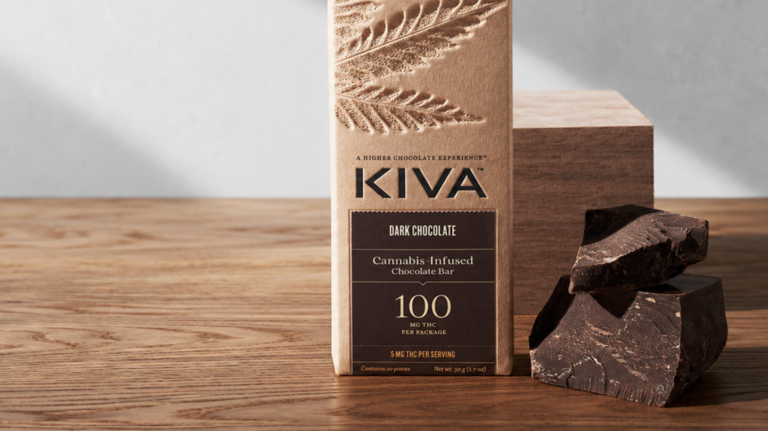 Kiva Confections - procure to pay case study - Stampli