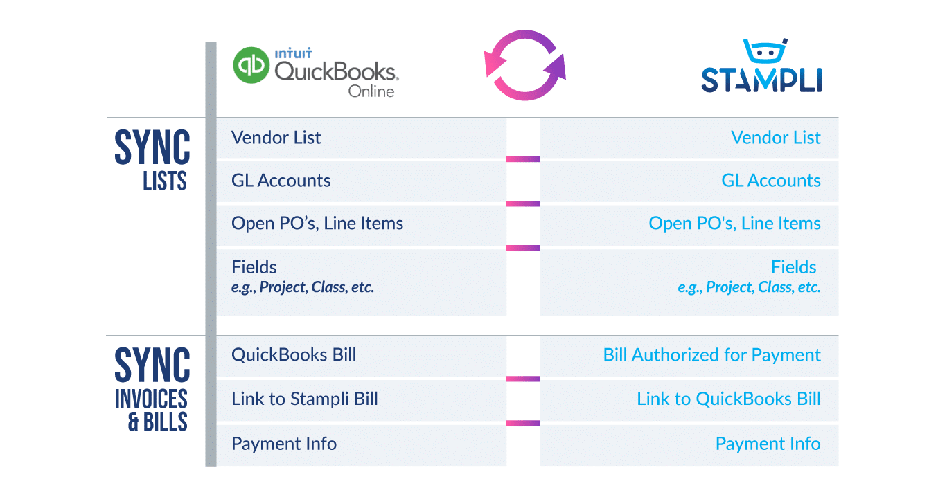 quicken books quicken books