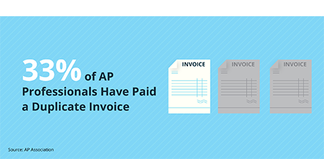 accounts payable metrics sheds light into duplicate payments