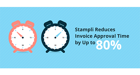 payment metrics
