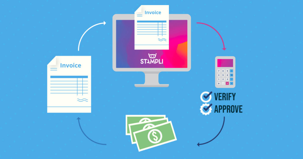 Is Your Accounts Payable Workflow Driving Growth or Killing It?