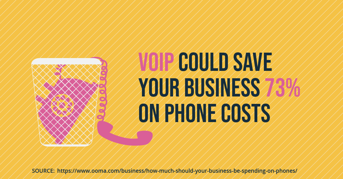 Ditch Your Business Phone Provider 