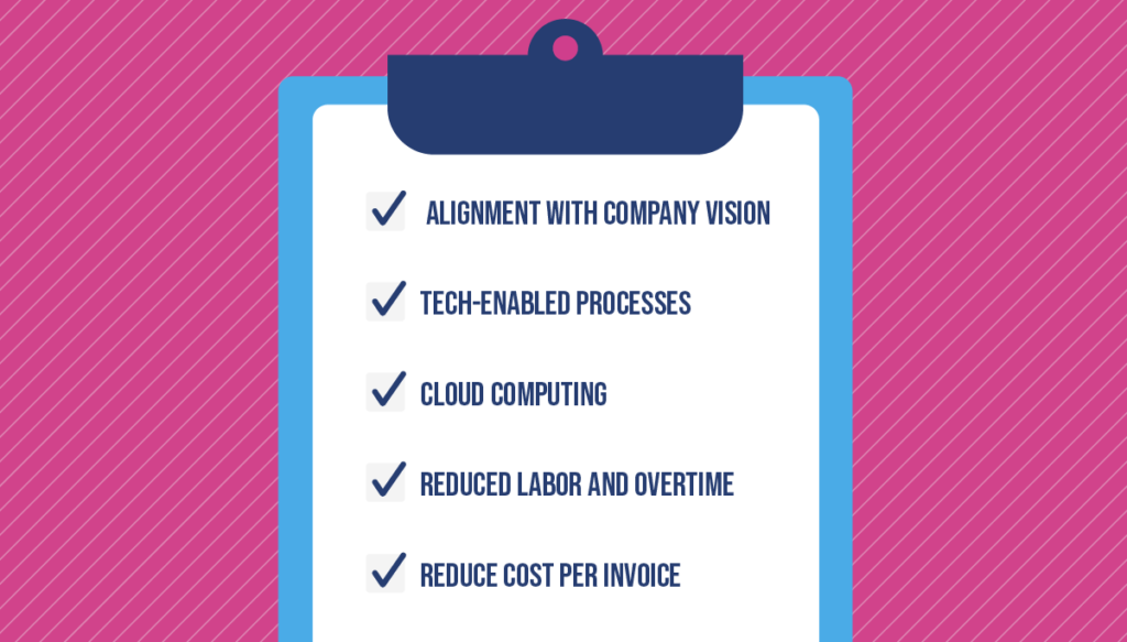 Creating an Accounts Payable OpEx Budget that Delivers ROI