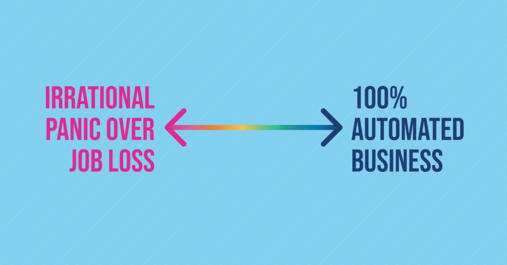 The Reality of Automation