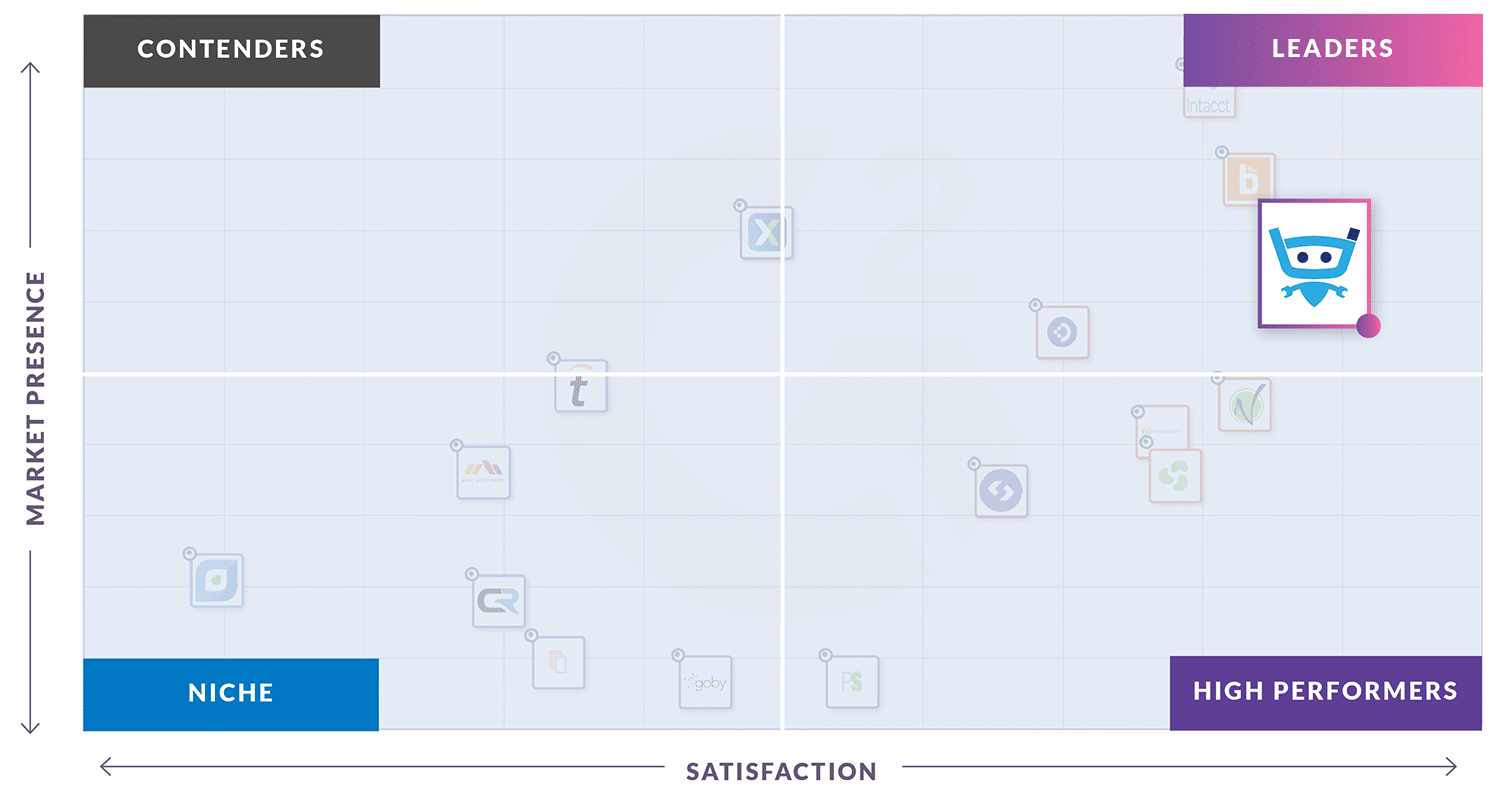 G2 Summer - 2020 Grid Report for AP Automation Software