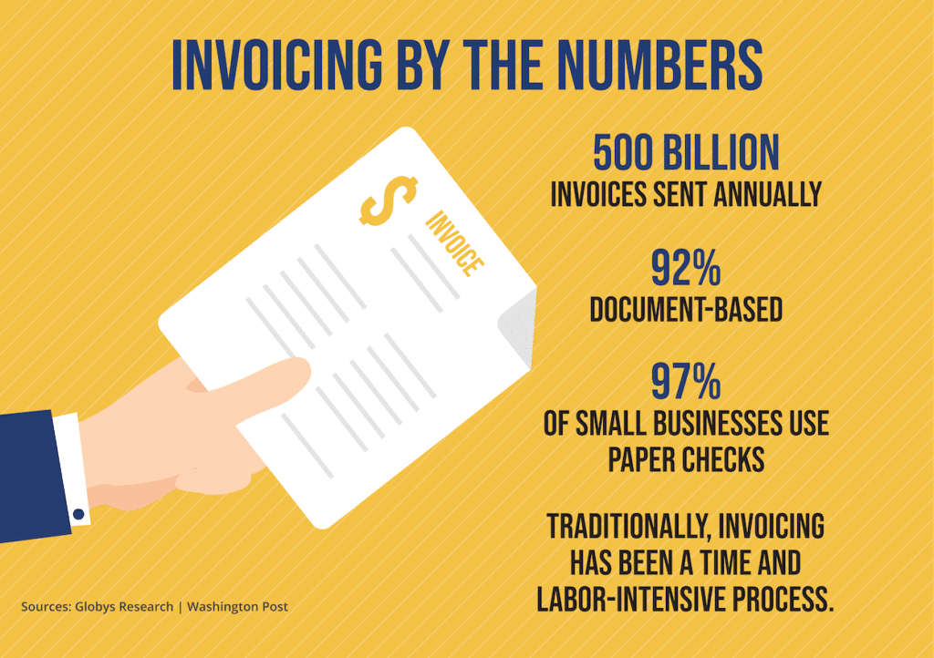 The Basics of Vendor Invoicing and Accounts Payable