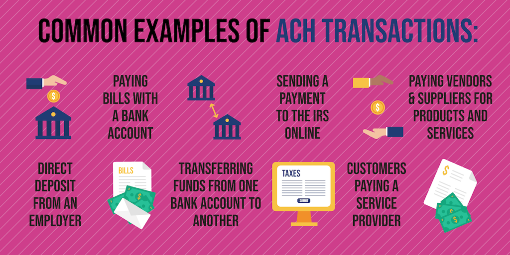 ach payment solution