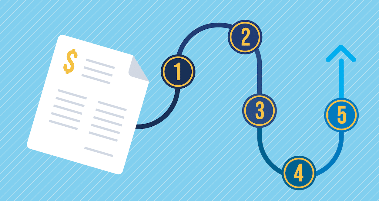 invoice approval workflow software