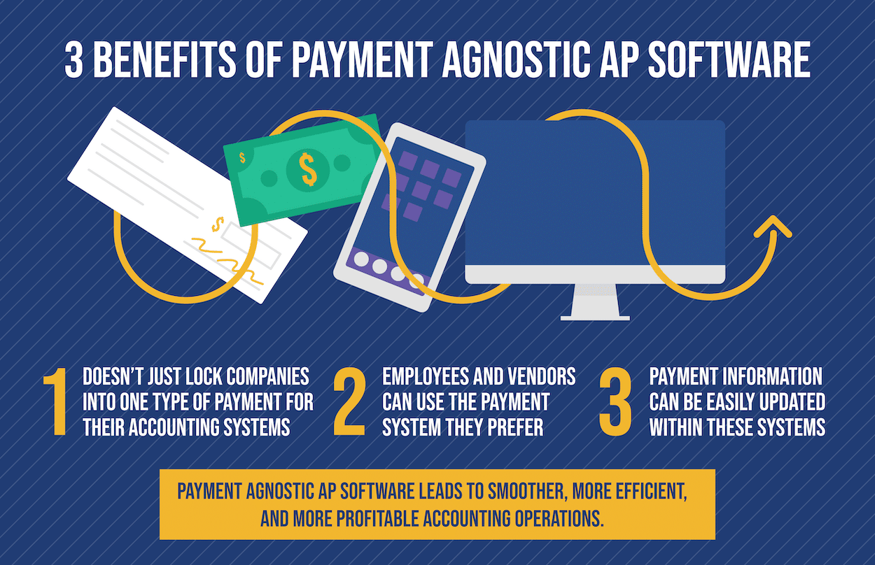 What to Look for in Selecting AP Automation Software
