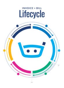Lifecycle