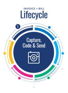 Lifecycle step 1