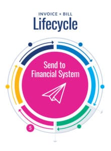 Lifecycle step 5
