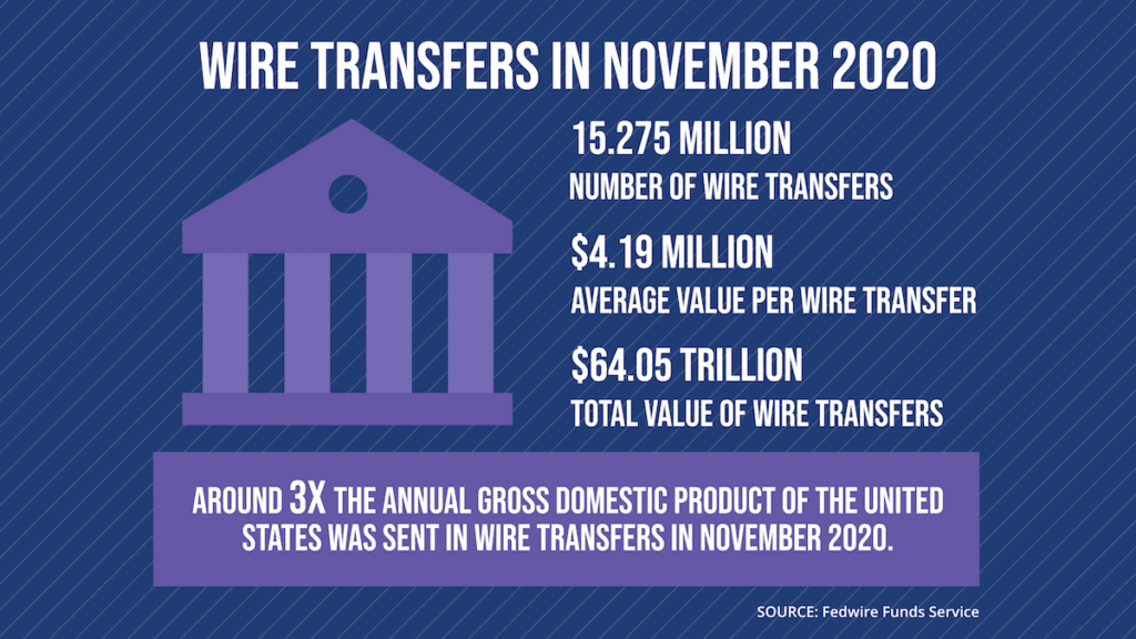 The Nuances of EFT vs ACH Payment Methods