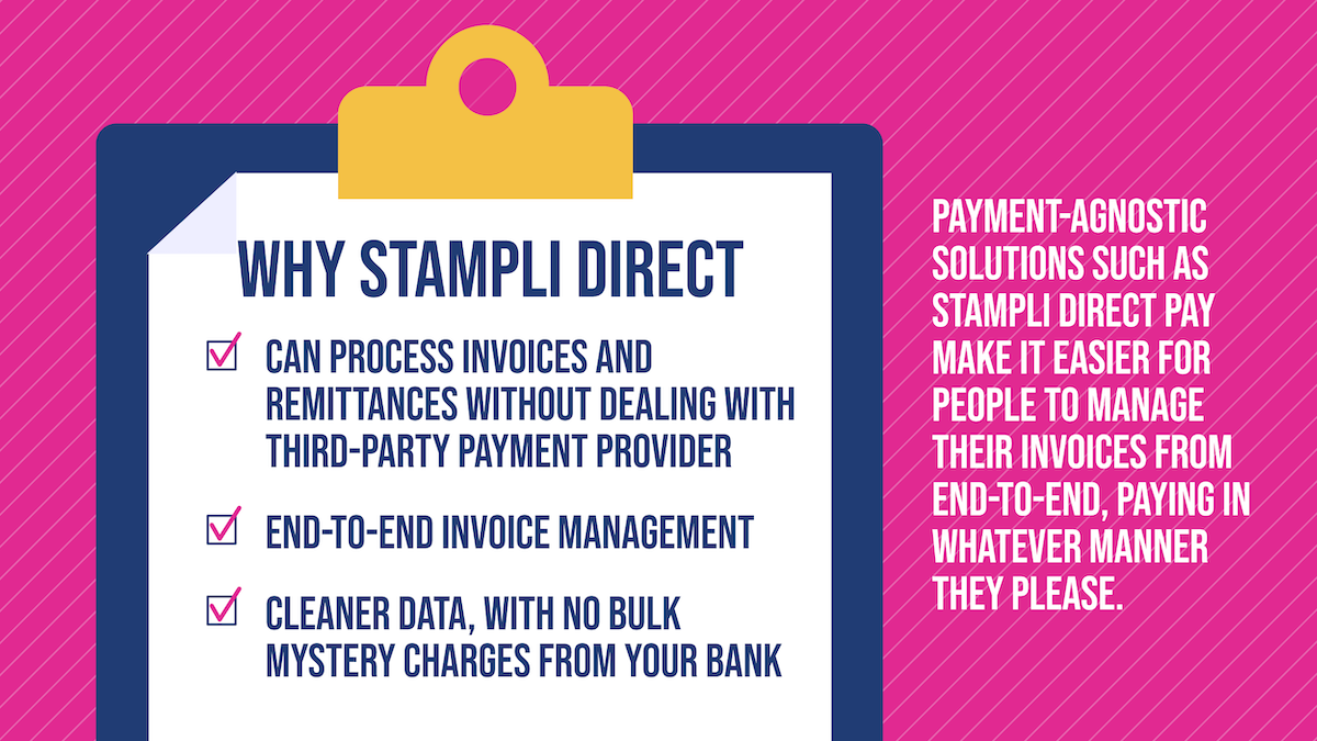 How Stampli Helps Navigate the B2B Payments Landscape