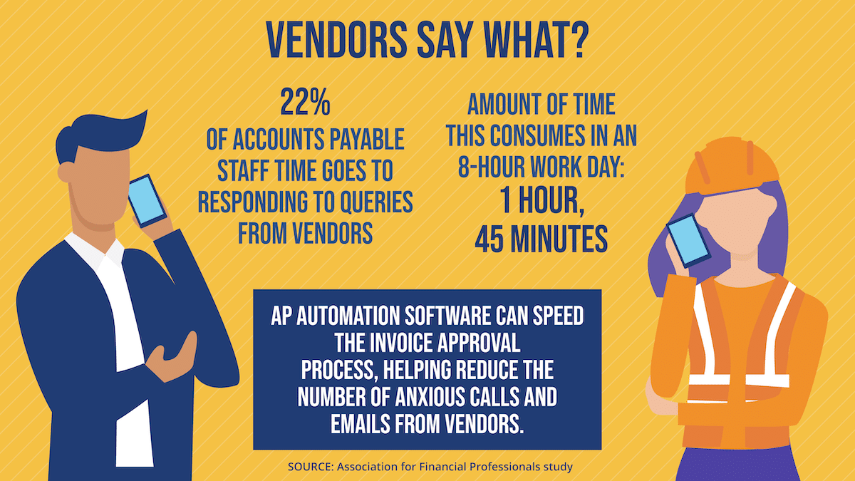 Function No. 2: Vendor Relations