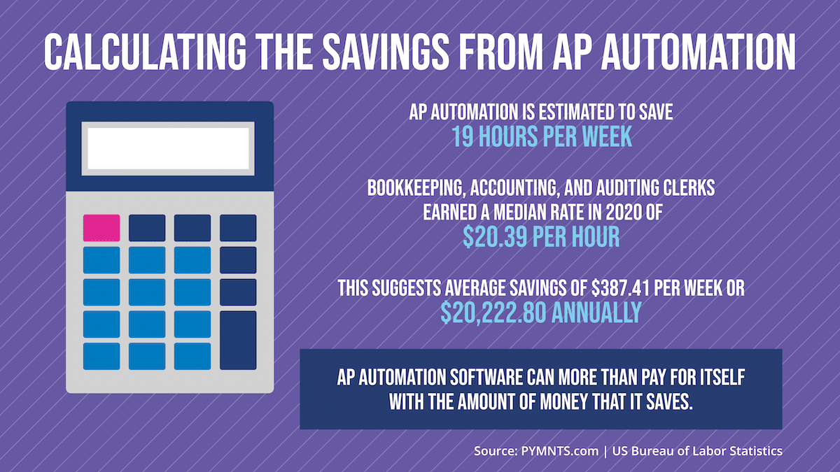 AP Automation Benefits to Show Upper Management