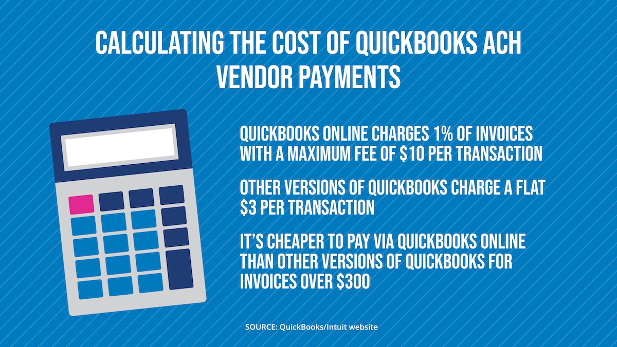 3 Benefits of QuickBooks ACH Vendor Payments
