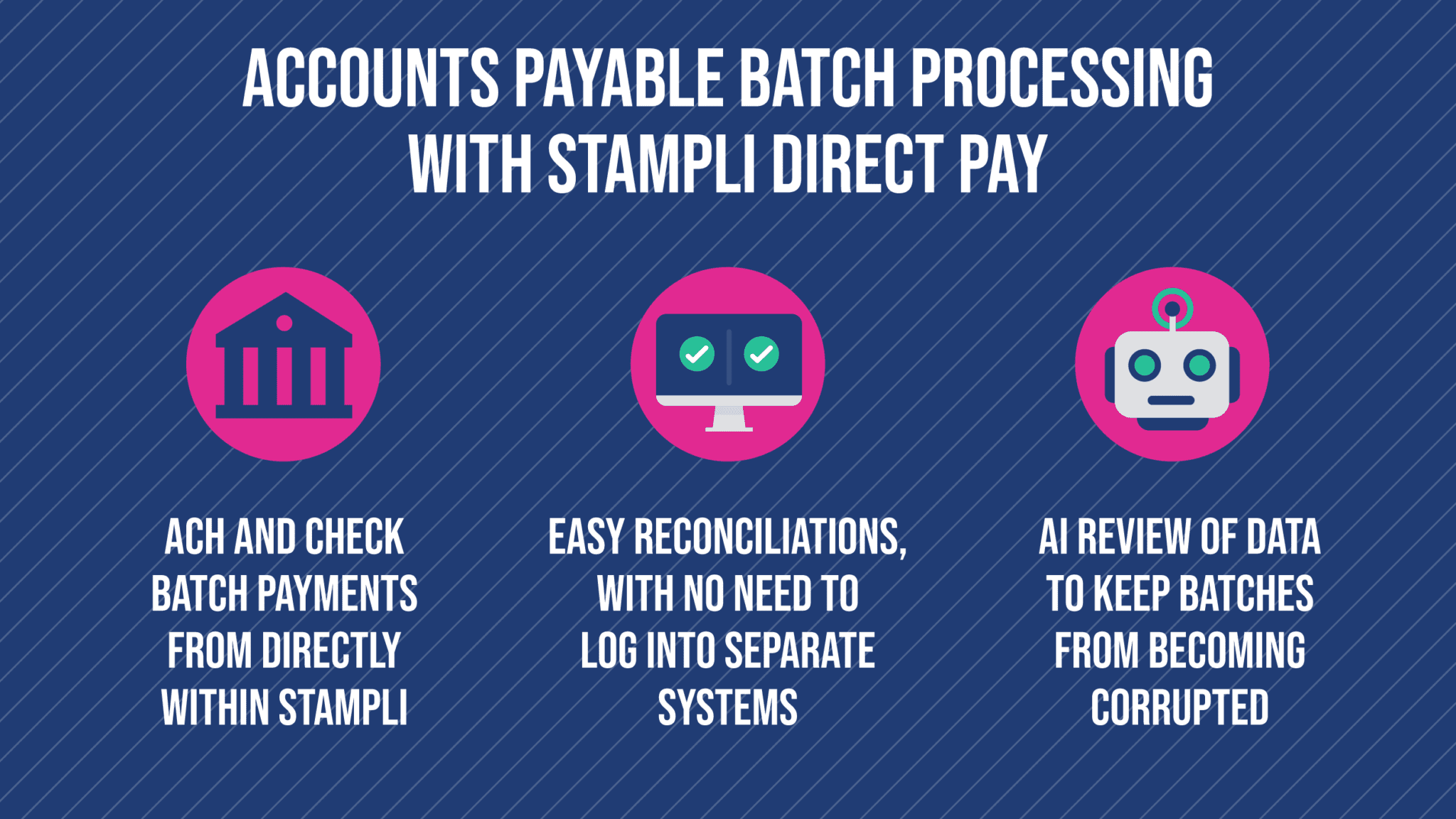 Accounts Payable Batch Processing: A Tactical How-To Guide