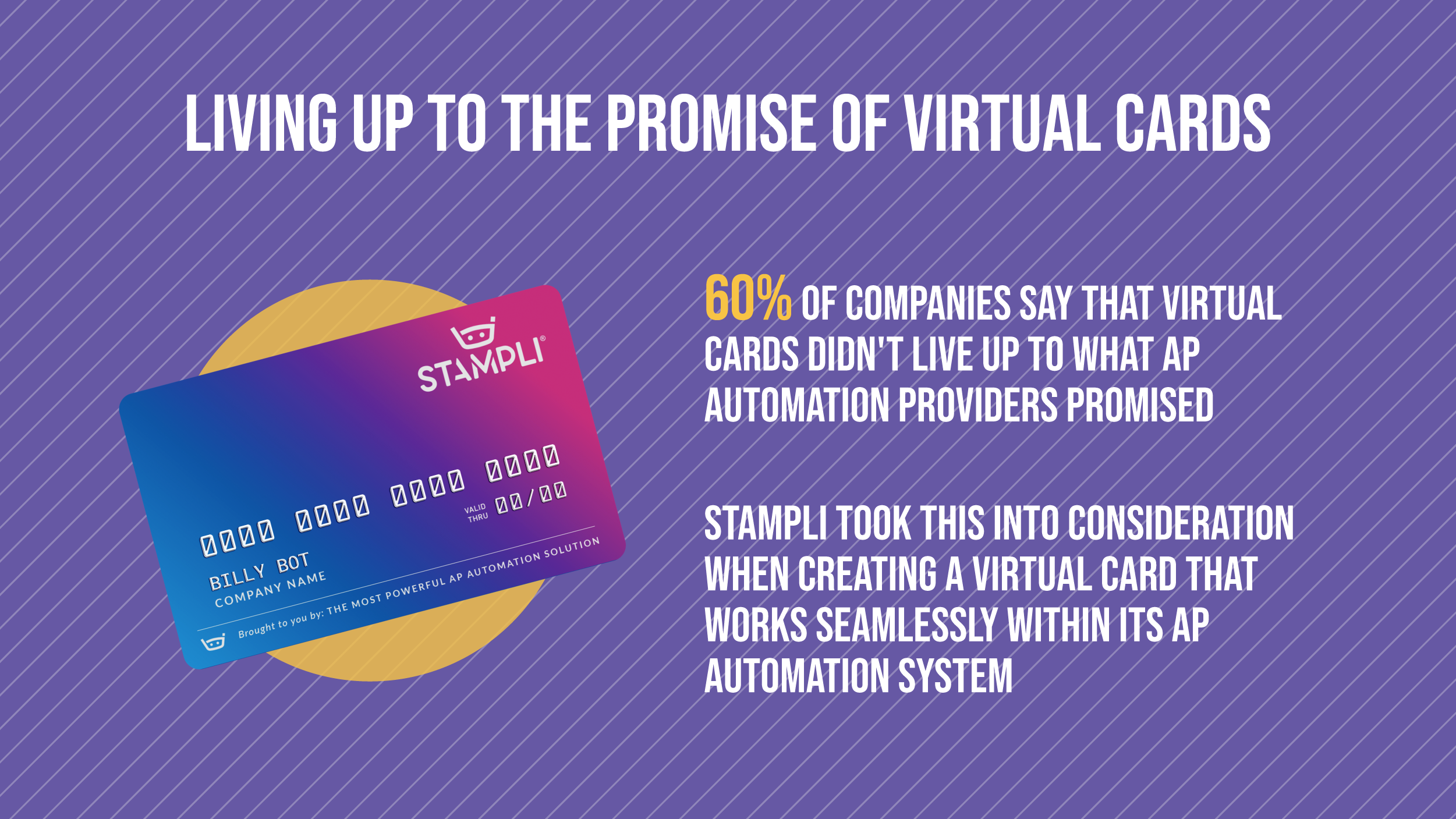 A Virtual Card Integrated with Your System