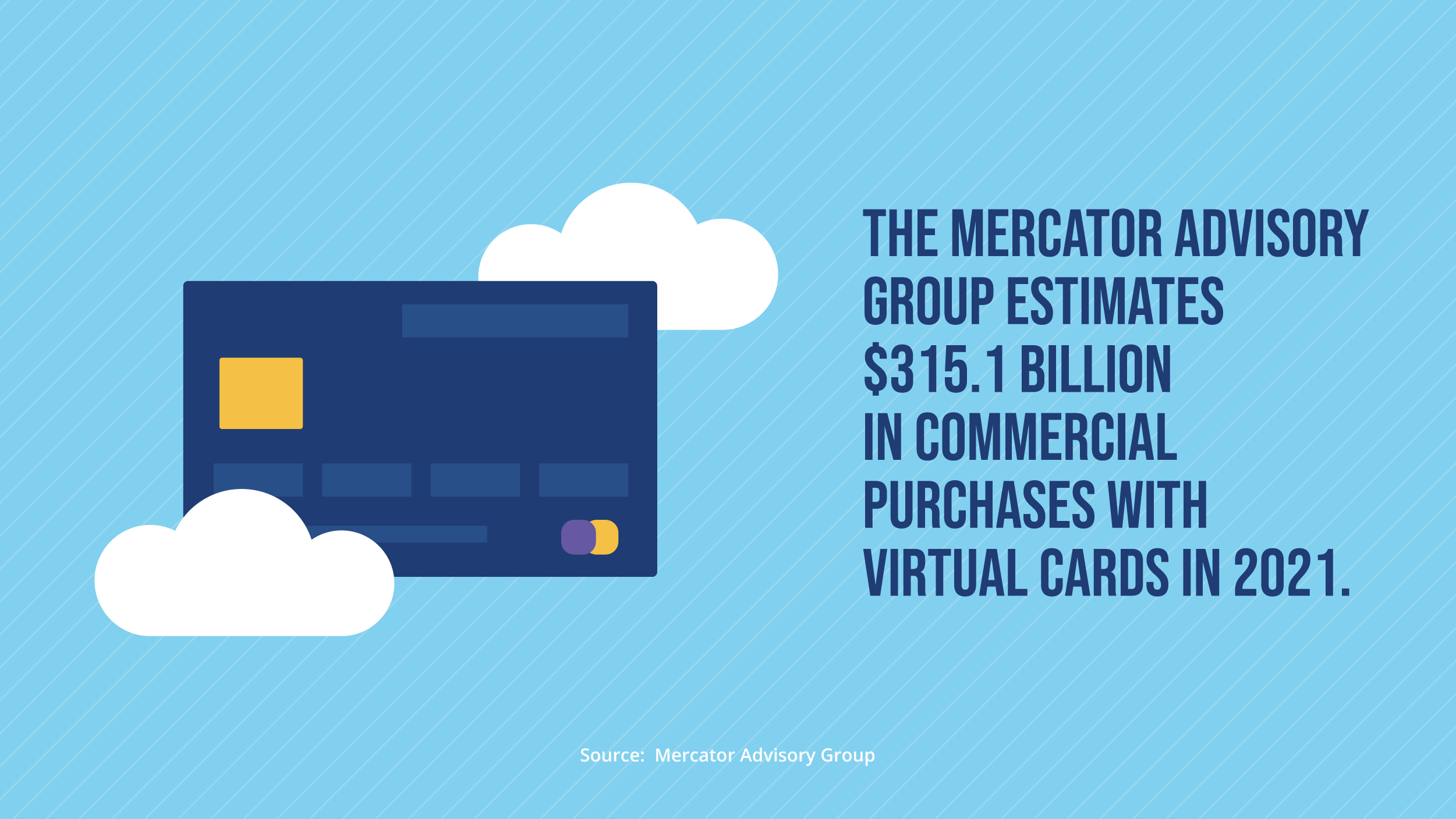 What is a Virtual Credit Card?