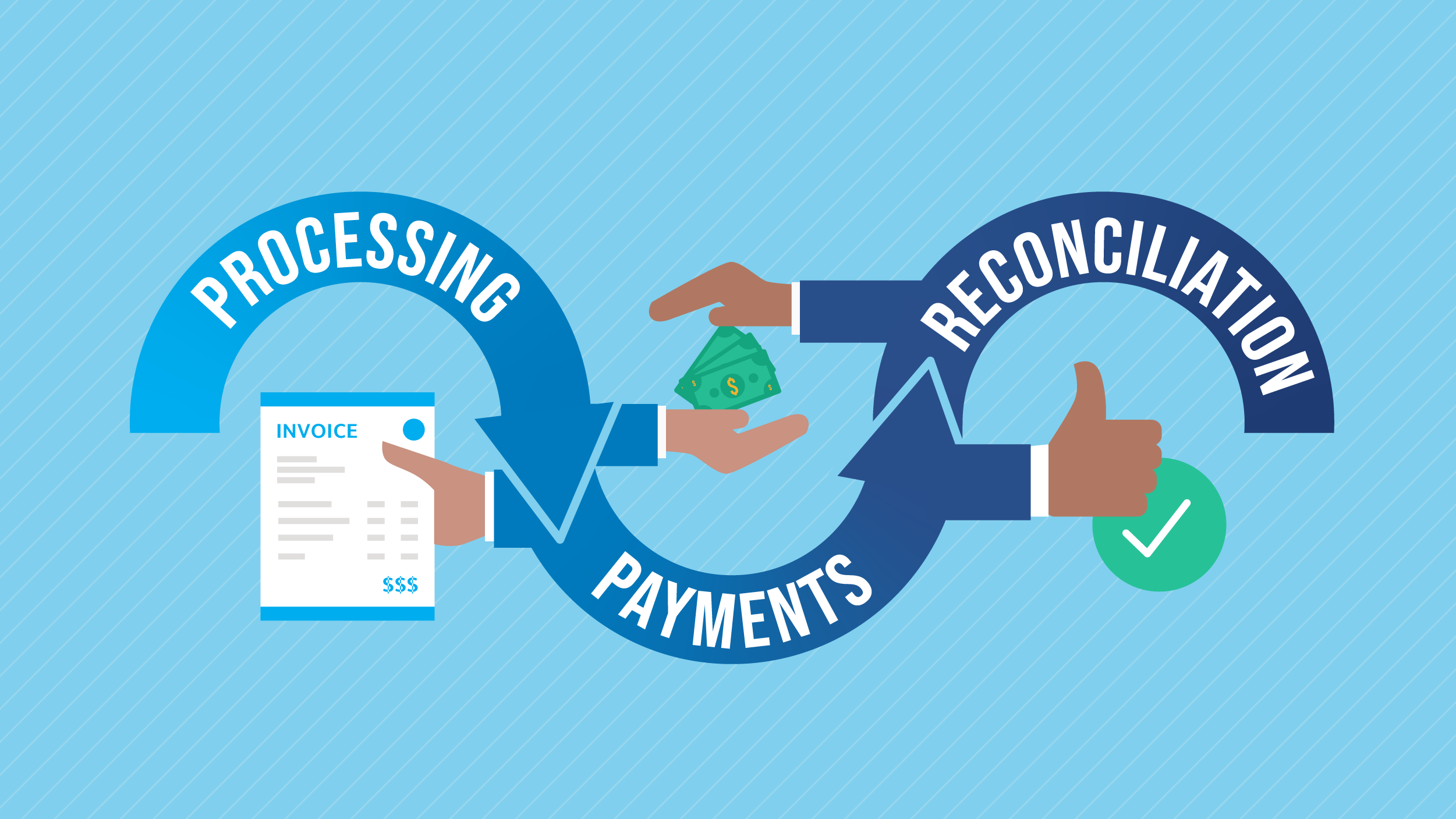 Direct integration into AP process