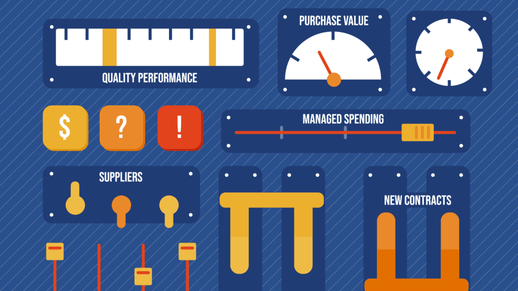 Supplier Dashboard—How to Measure and Manage Supplier Performance