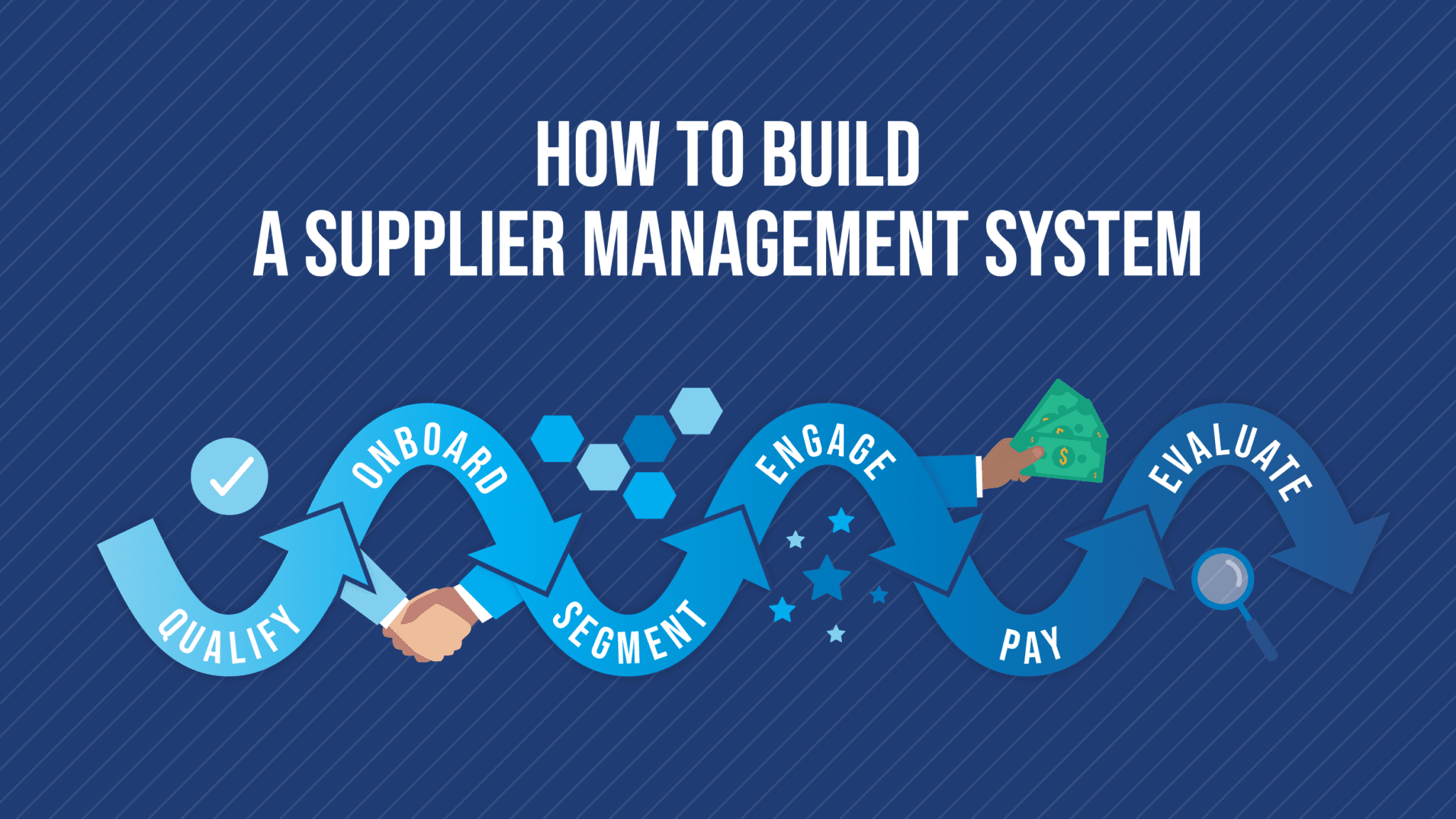How to Turn Supplier Management Into a Competitive Advantage