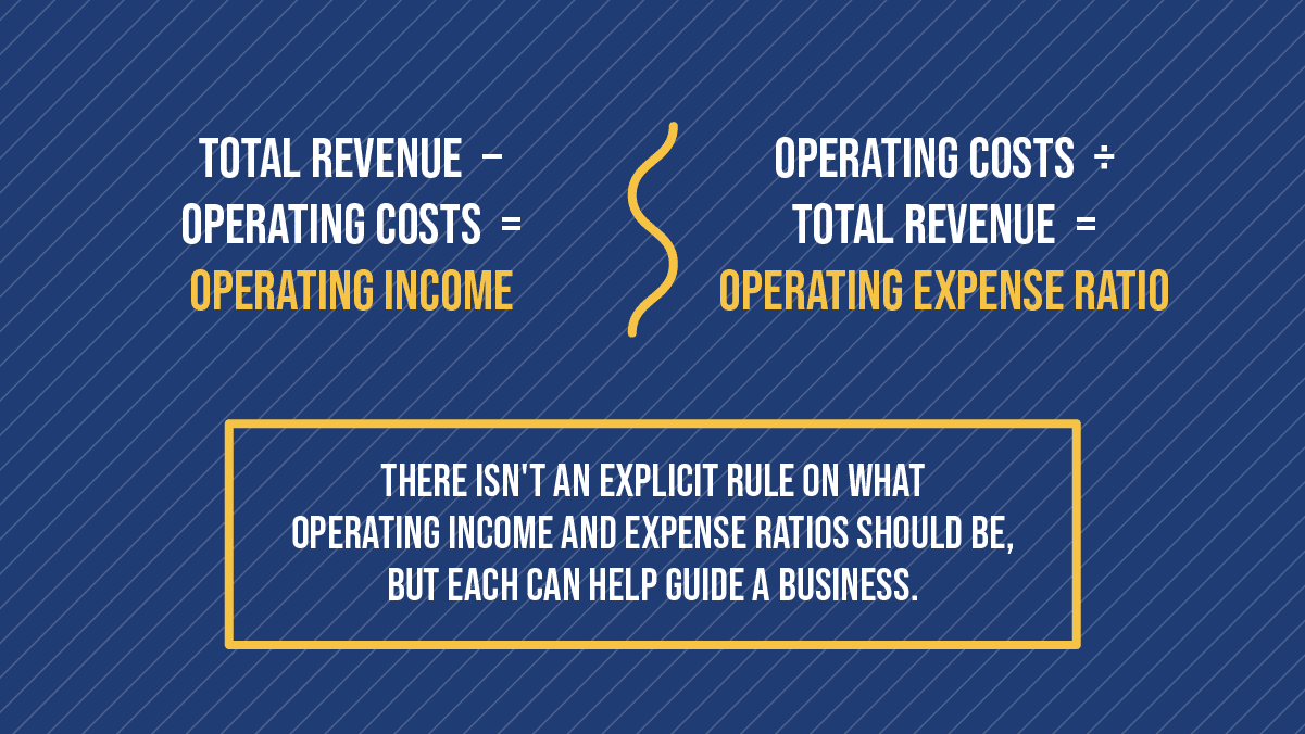 Basics of Reducing Operating Costs