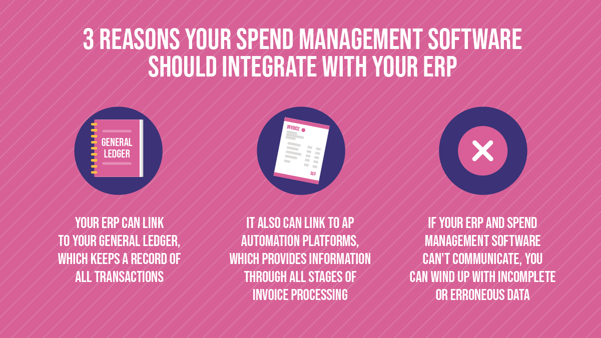 3 reasons your spend management software should integrate with your erp