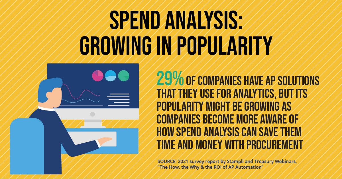 spend analysis growing in popularity