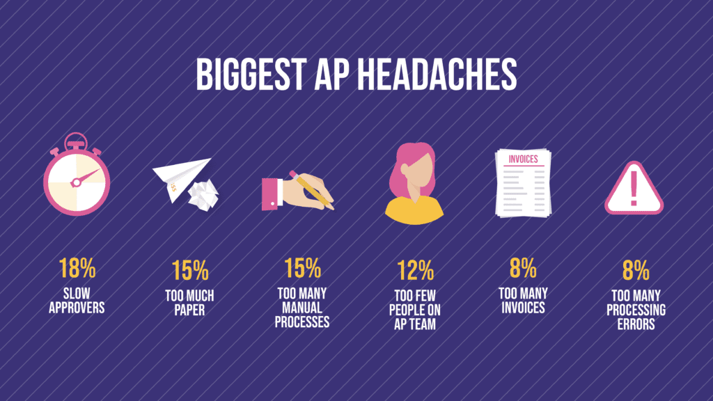 Spend Management Strategy Field Guide