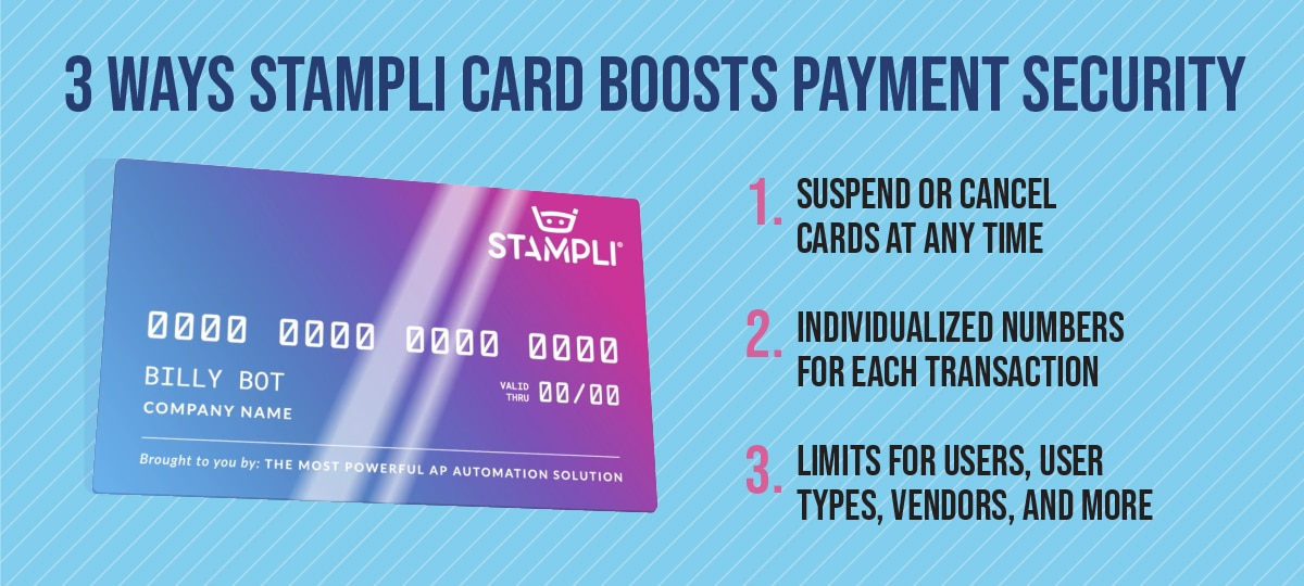3 ways stampli card boosts payment security