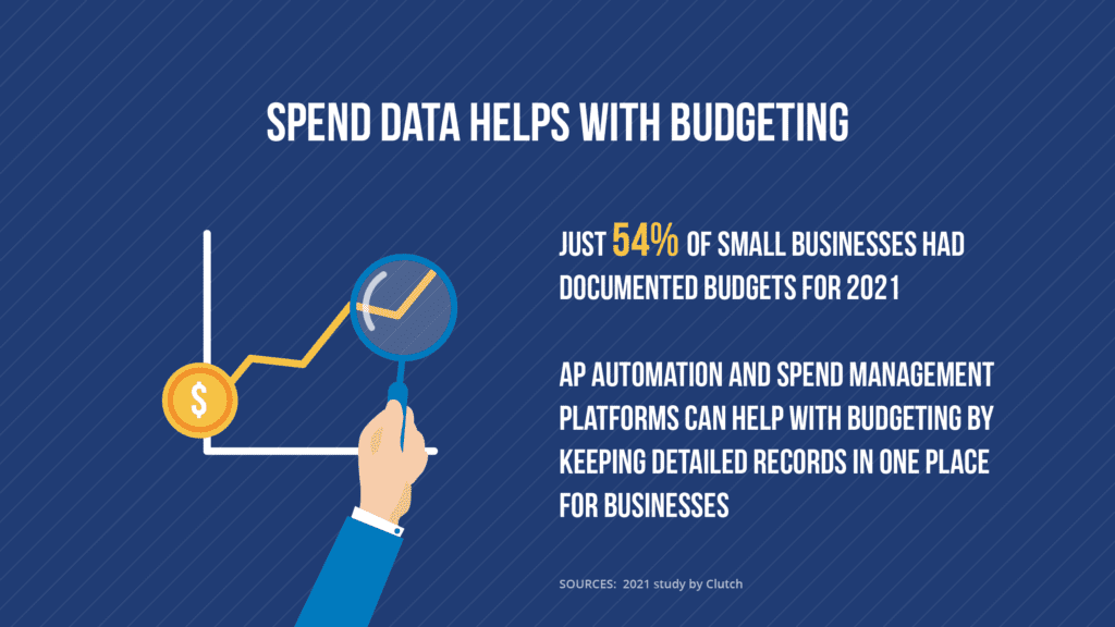 Controlling Variable Costs Strategies to Manage Variable Costs
