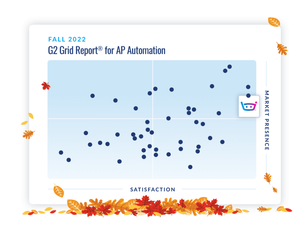 Fall 2022 Report Chart