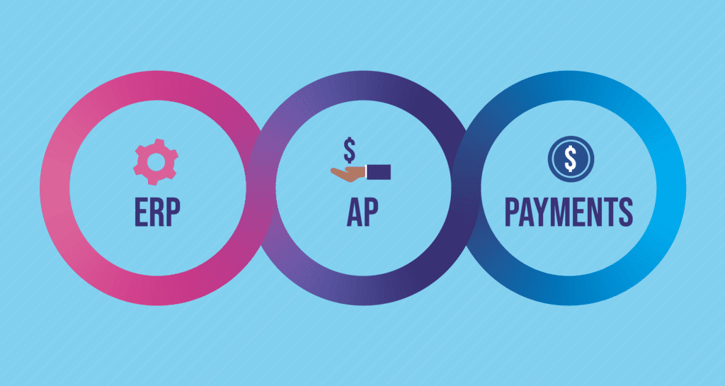 Businesses must look to the quality of the integration between of their ERP system to optimize accounts payable and payments processes.