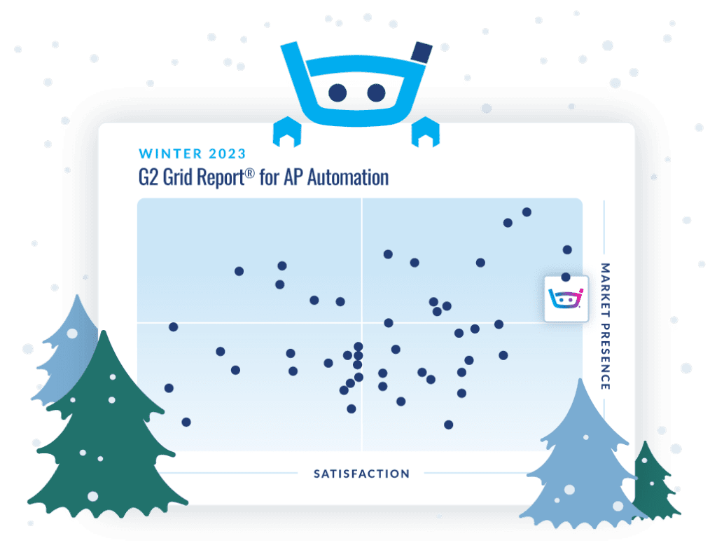 G2 Winter 2023 Grid Report
