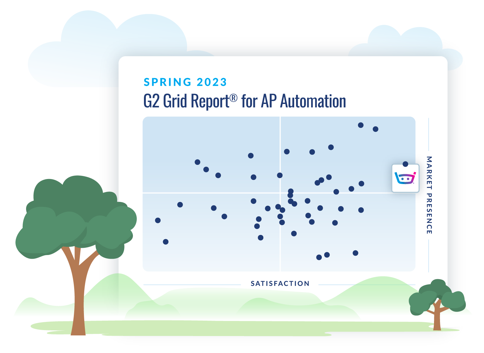 Stampli-Winter-2023-G2-Grid-Report Stampli-Winter-2023-G2-Grid-Report