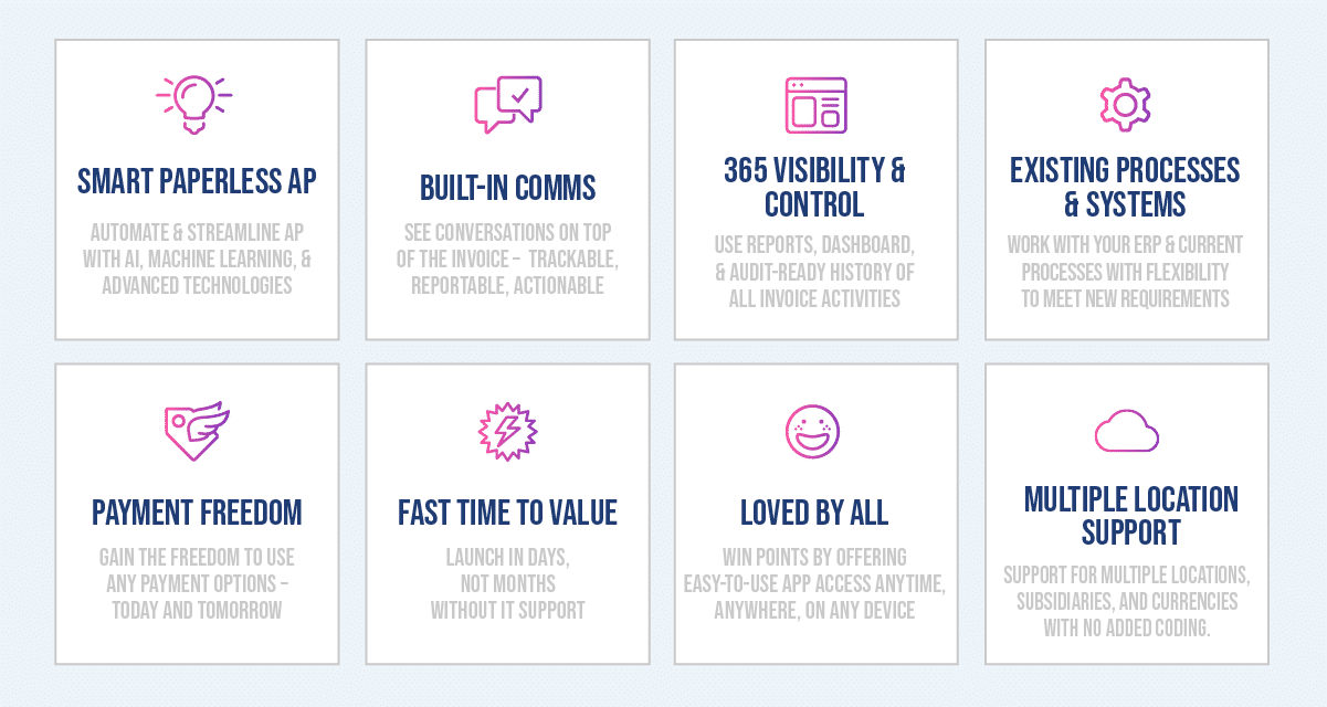 Stampli is Industry-leading Accounts Payable Automation for NetSuite