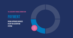 AP Workflow Process: A High-Level Roadmap to Better Accounting