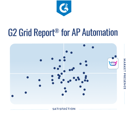Stampli G2 Grid Report for AP Automation