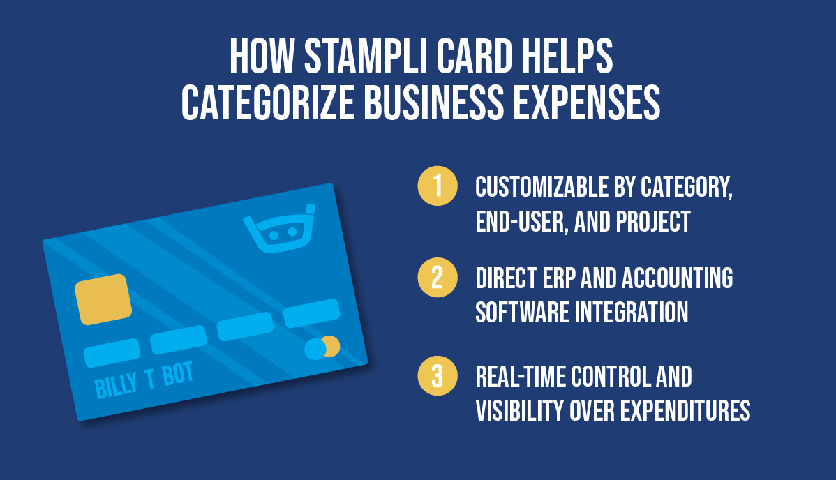 How Stampli Card helps categorize business expenses