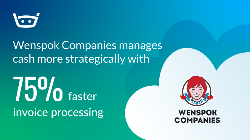 Wenspok Companies Case Study Preview