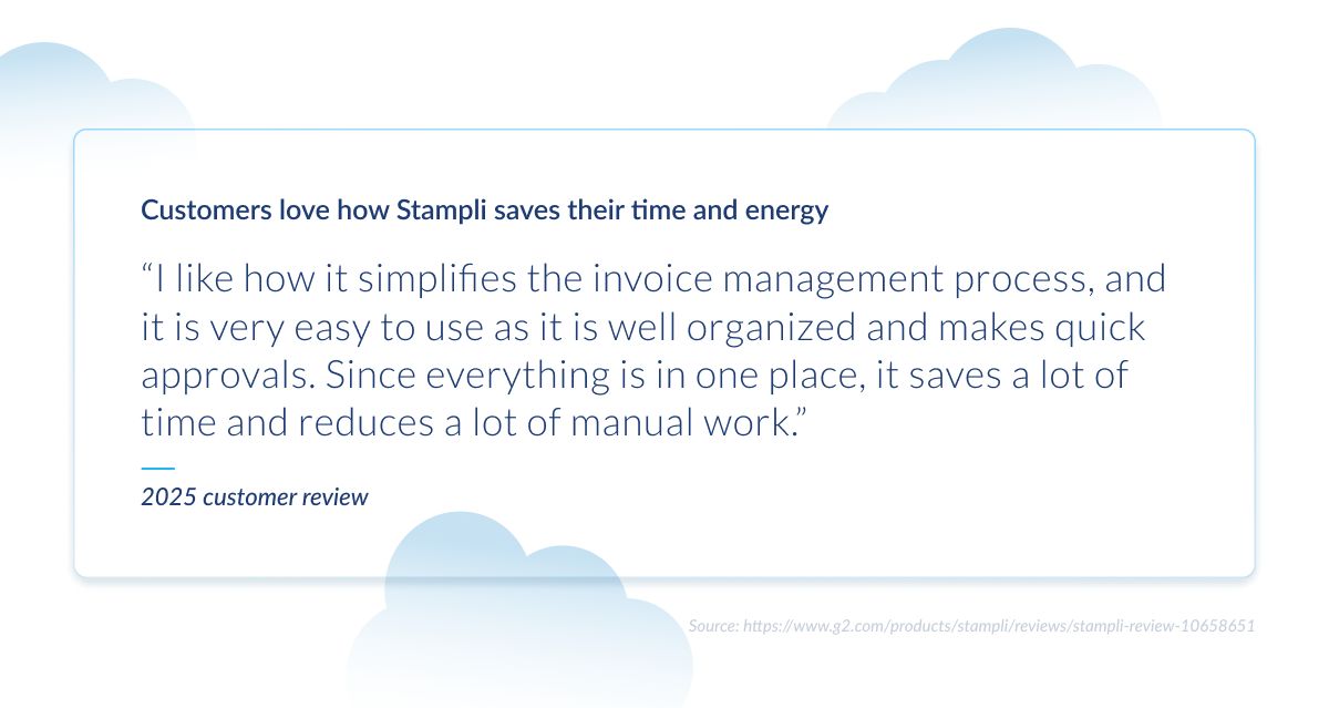 Customer testimonial card with cloud graphics praising Stampli for simplifying invoice management and reducing manual work, labeled as 2025 customer review