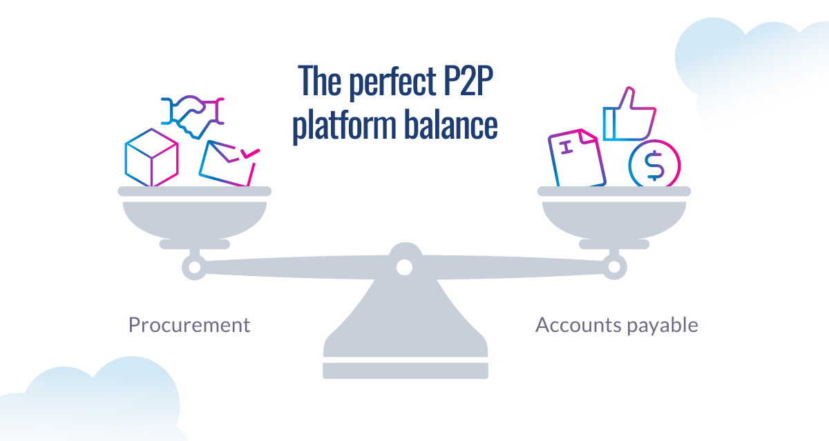Balance scale diagram showing "The perfect P2P platform balance" with procurement icons on left side and accounts payable icons on right side