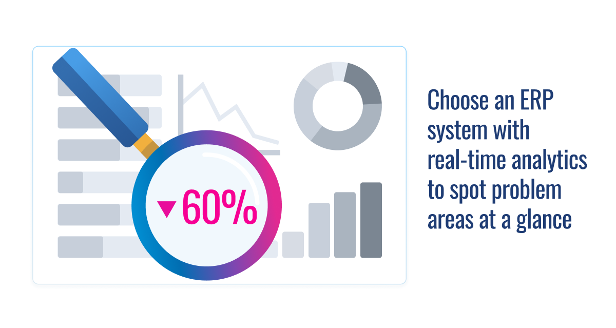 Analytics dashboard illustration with magnifying glass highlighting 60% statistic, accompanied by text about choosing ERP systems with real-time analytics