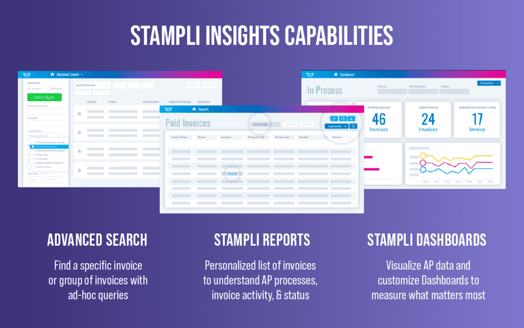 Unlock Business Insights with Accounts Payable Reports