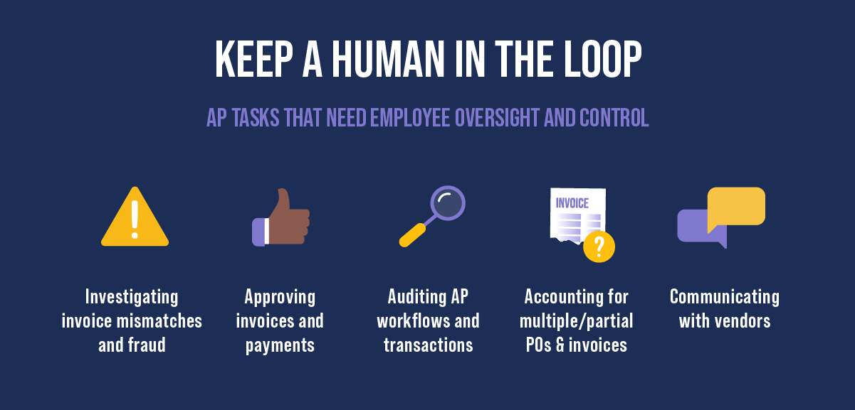 example of tasks that need employee oversight such as: investigating invoice mismatches, approving invoices, auditing AP workflows, accounting multiple POS, and communicating with vendors