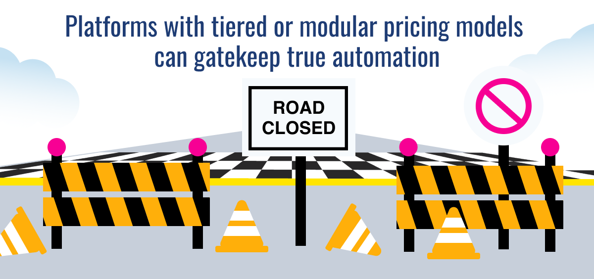 Illustration of a road closed sign and barriers symbolizing how tiered or modular pricing models block true automation.